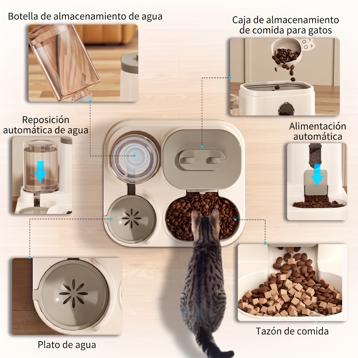 Comedero Bebedero 2 en 1 Antiderrames para Perros y Gatos Pequeños y Medianos – Omnipet